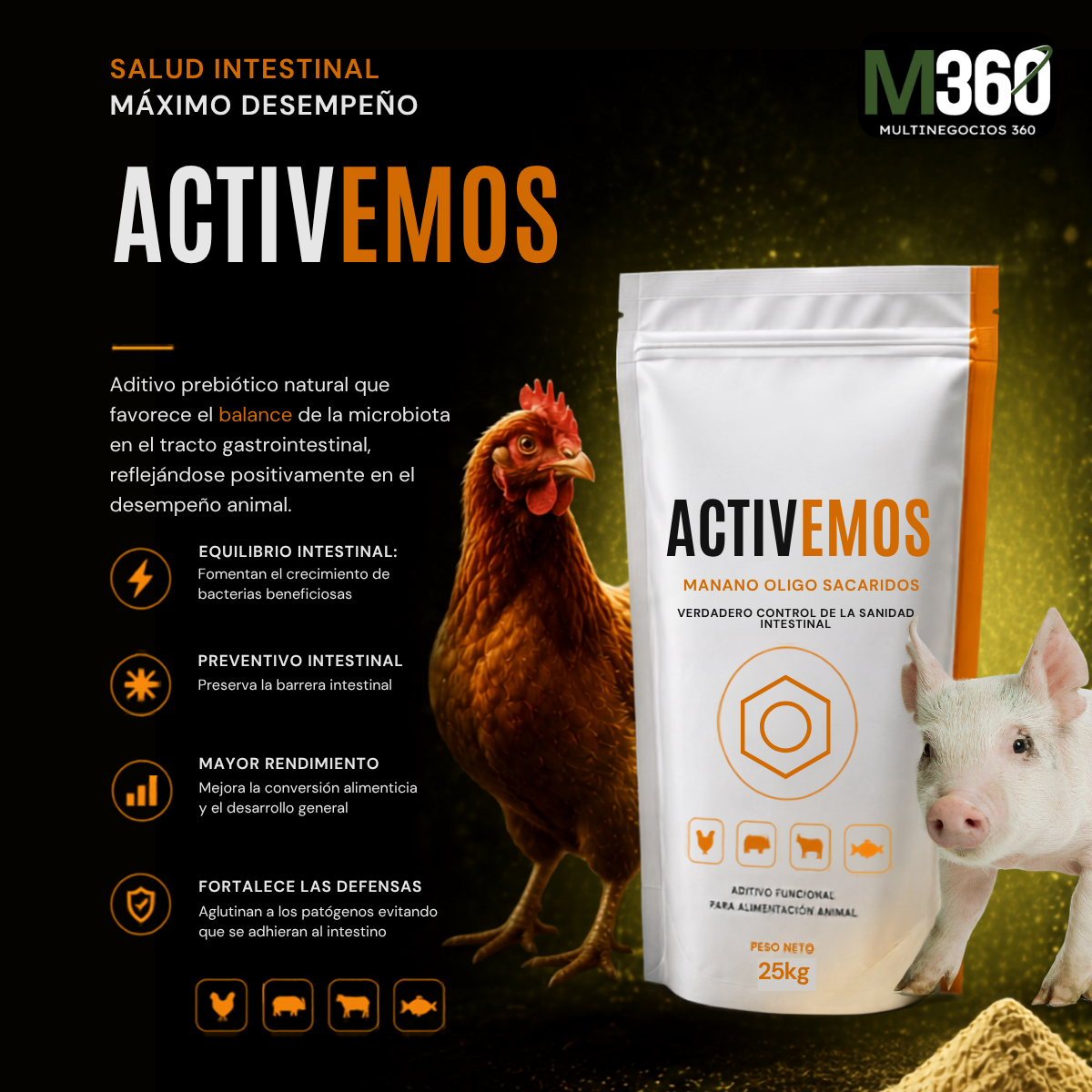 ActiveMOS