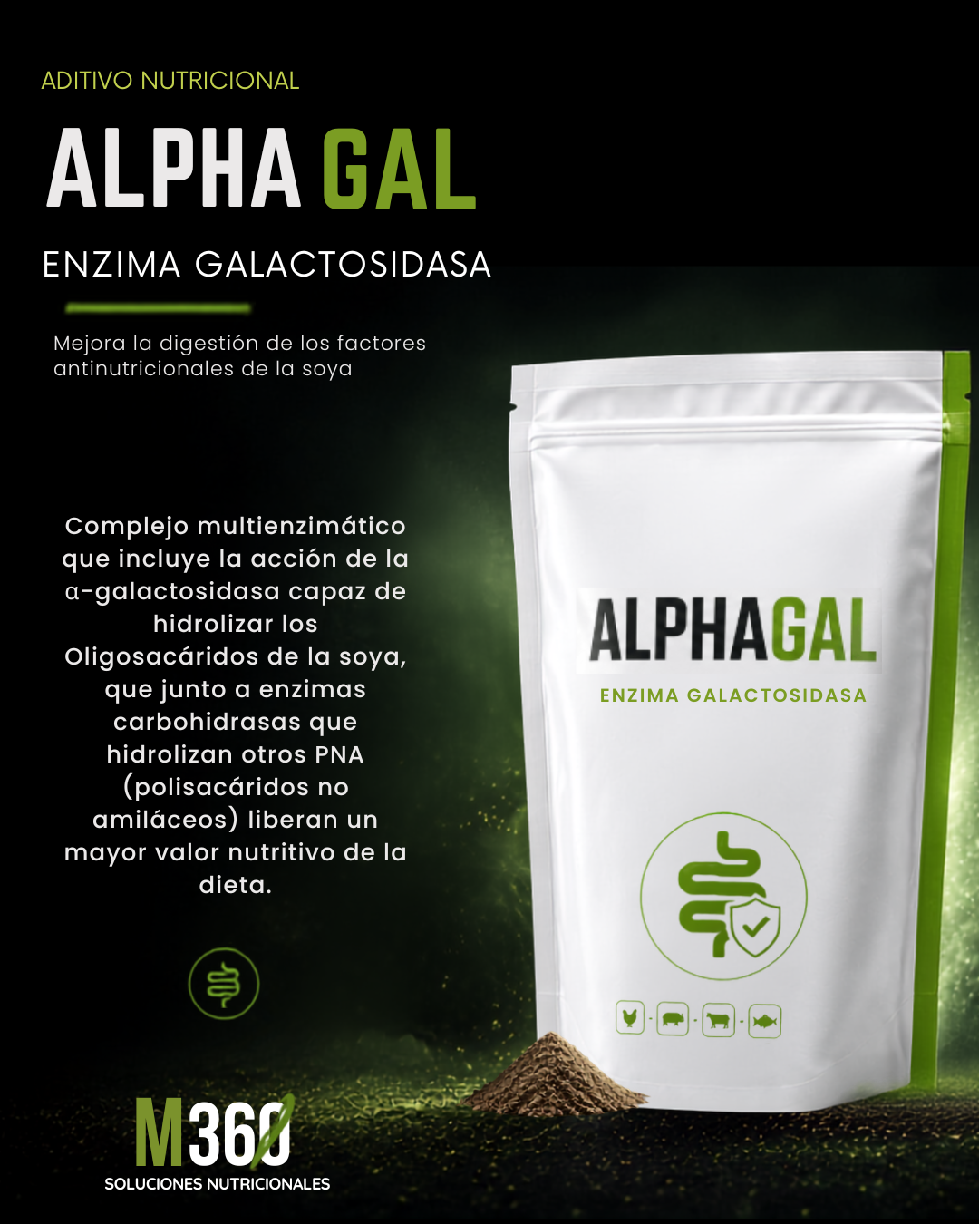 Alphagal