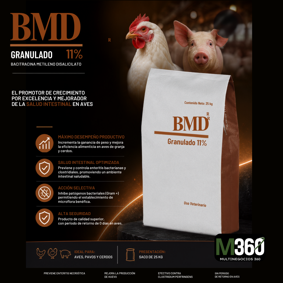 BMD